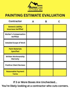 Painting estimate evaluation checklist for homeowners comparing exterior painting contractors in Dayton Ohio